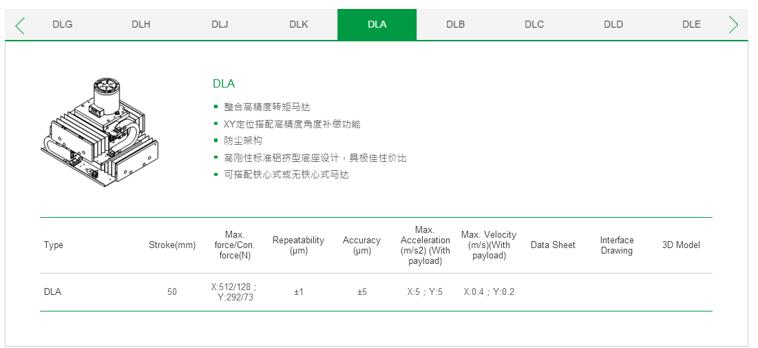 客制化 DLF上銀直線電機(jī)雙軸定位平臺(tái)