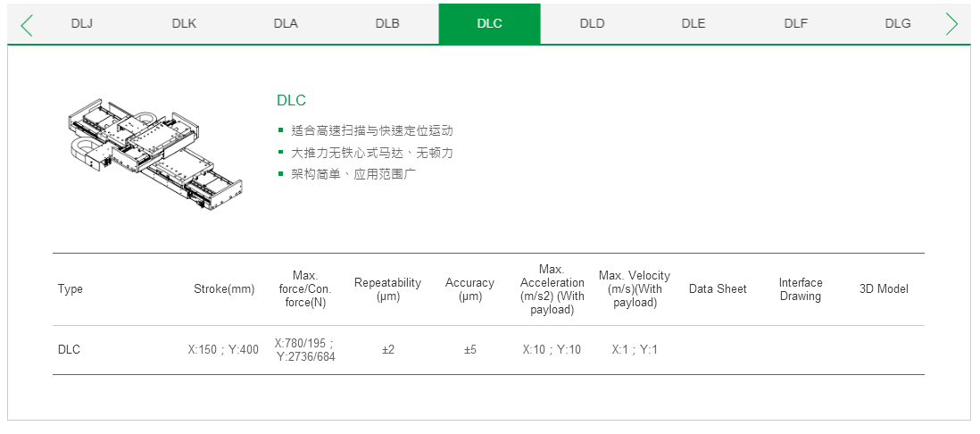 客制化 DLF上銀直線電機(jī)雙軸定位平臺(tái)