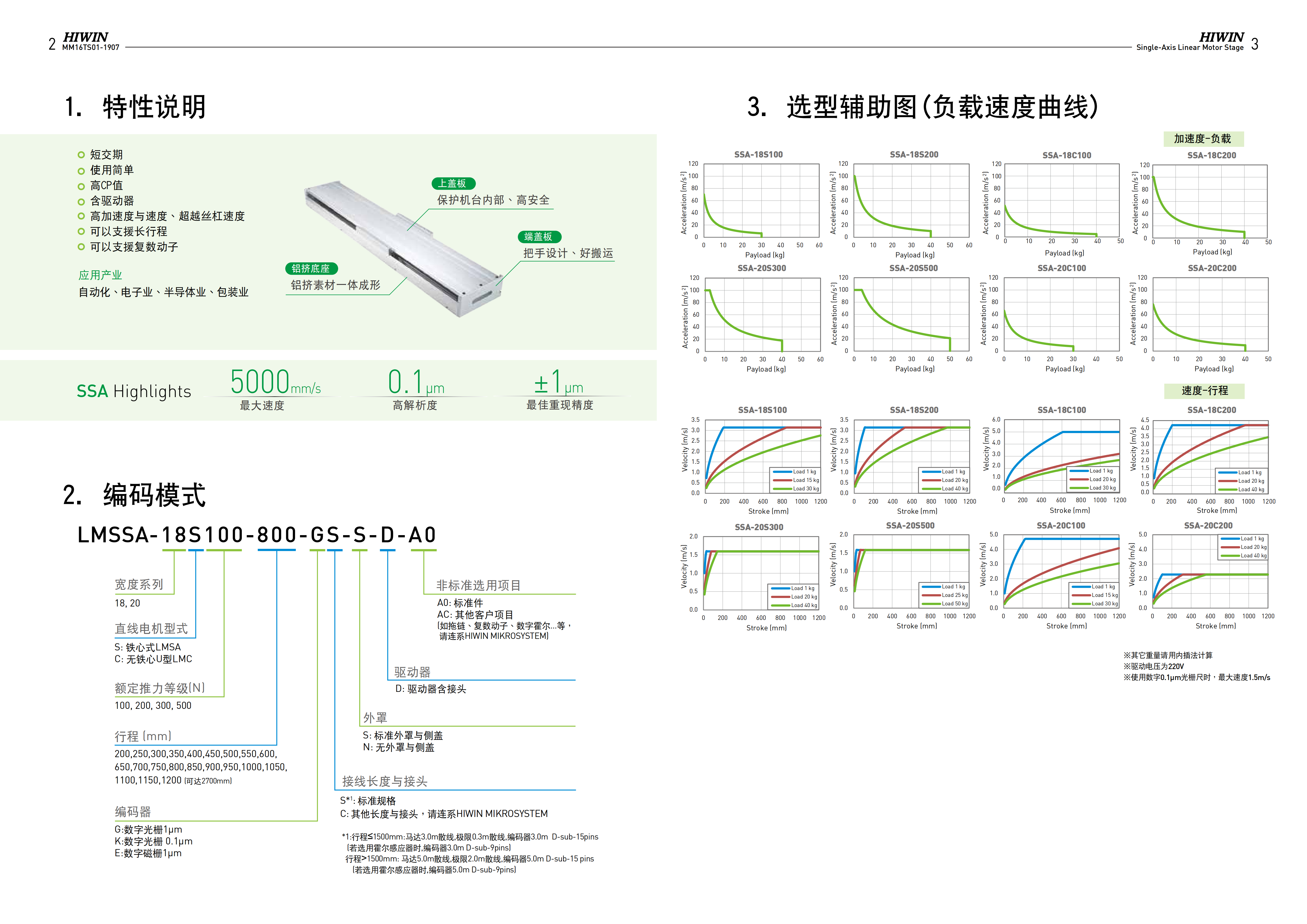 標(biāo)準(zhǔn)SSA-18C100上銀直線電機(jī)單軸定位平臺(tái)