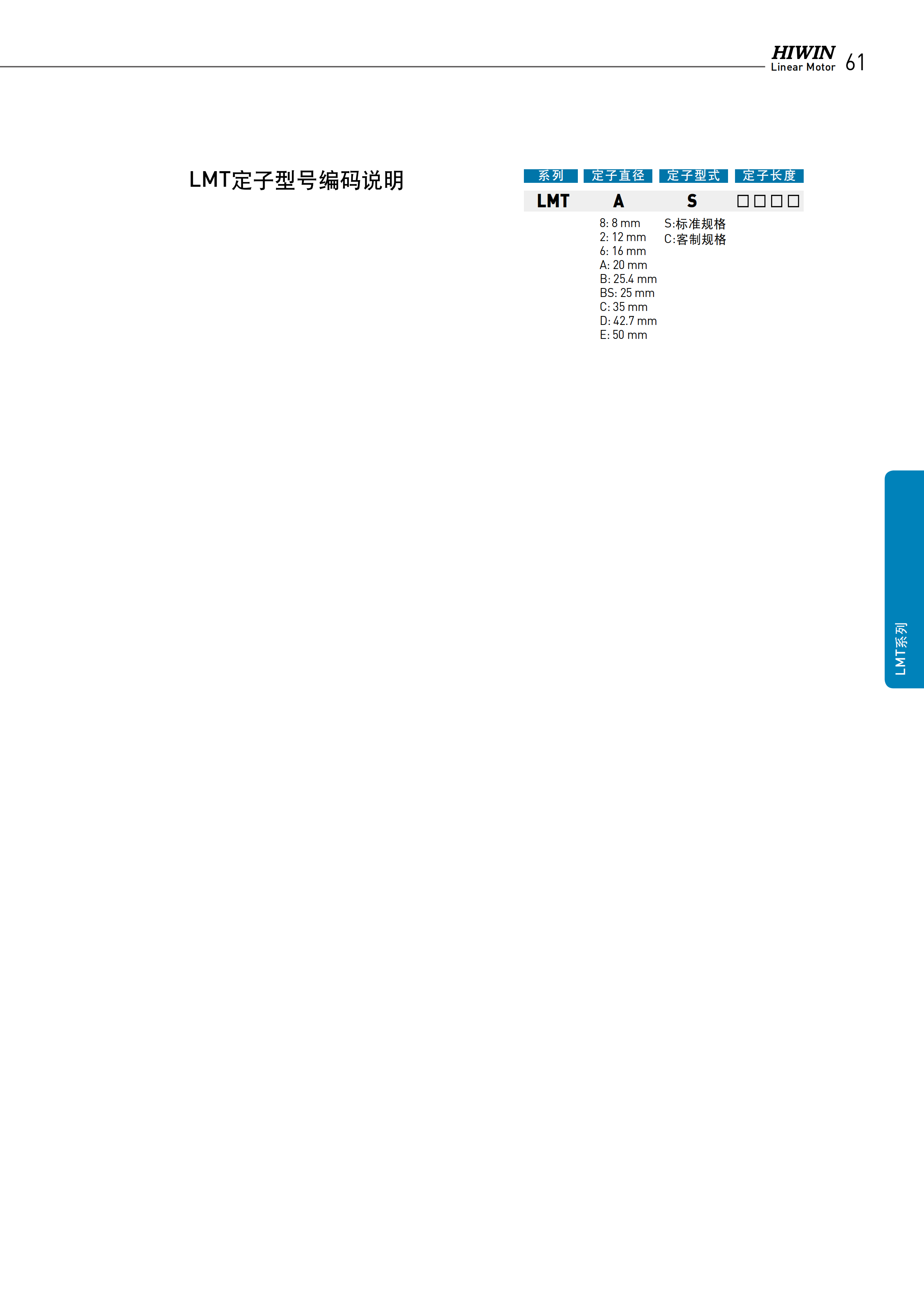 上銀棒狀直線電機LMTE4