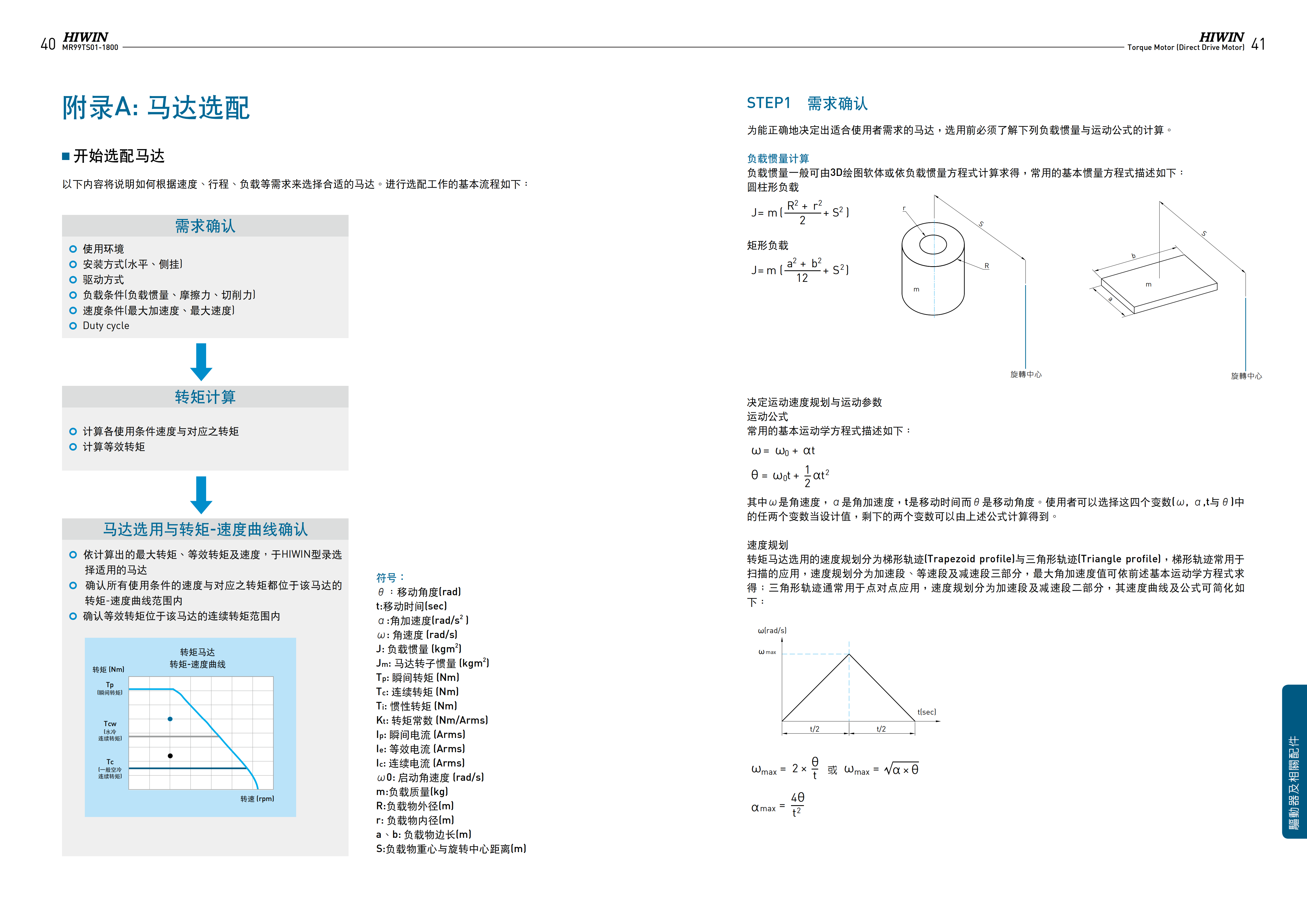 上銀水冷式力矩電機(jī)TMRIGA-WD