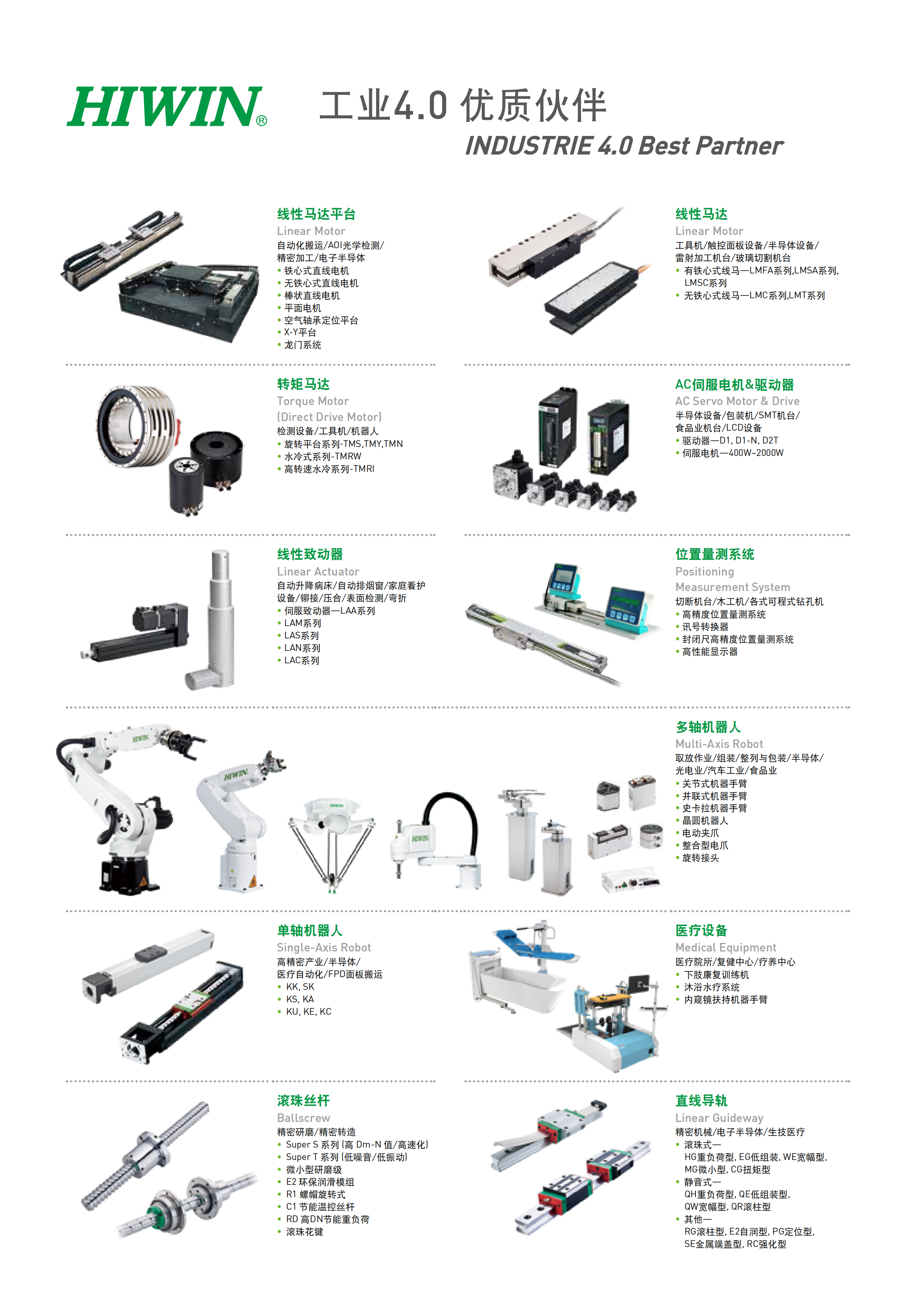 上銀鐵心式直線電機LMSA23L